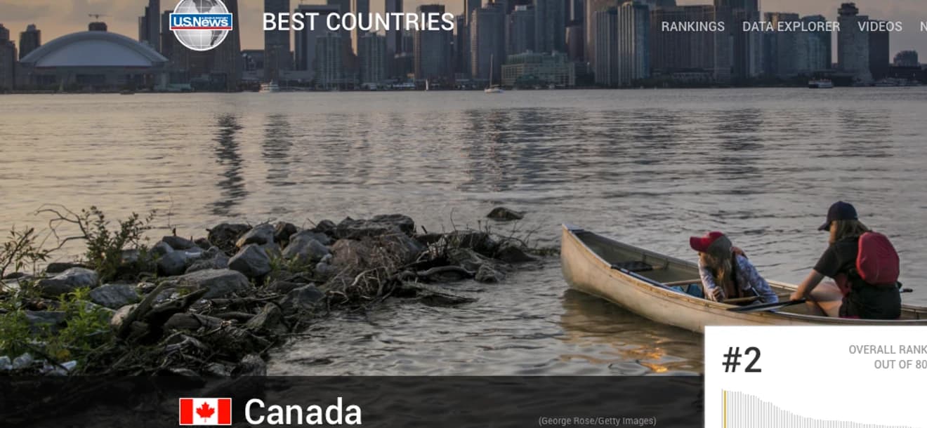 Canadá el segundo mejor país del mundo para vivir